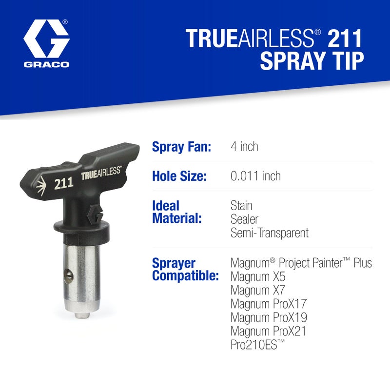 Graco TRU211 TrueAirless 211 Spray Tip, Black, Silver - Image 3